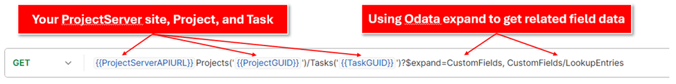 Browser address bar showing the ProjectServer task endpoint URL with expand query parameters for CustomFields and LookupEntries